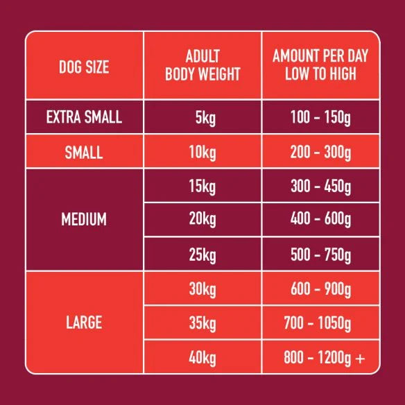 NUTRIMENT Beef 500g