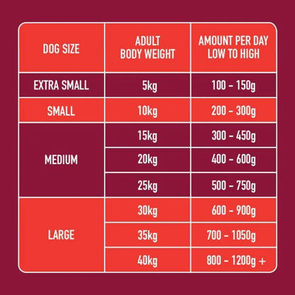 NUTRIMENT Beef 500g