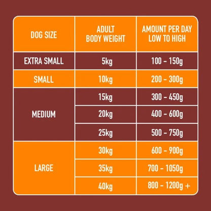 NUTRIMENT Chicken 500g